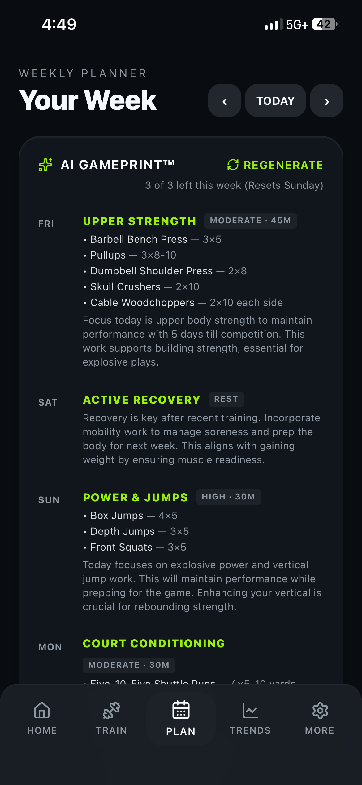 Dialed AI Gameprint weekly plan showing exercises, sets, reps, and reasoning for each day